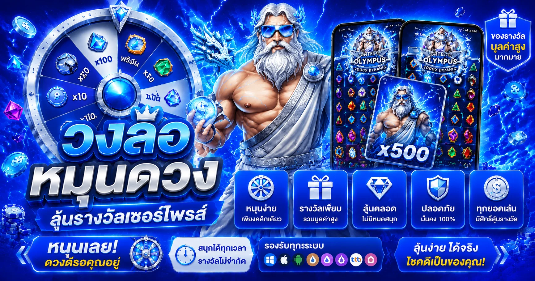 แบนเนอร์โปรโมชั่นสมาชิกใหม่ SPICY99X ฝากถอนออโต้ไม่มีขั้นต่ำ